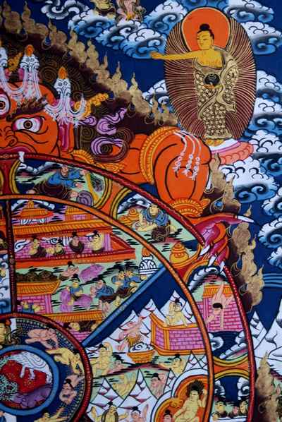 thangka wheel of life thangka wheel of life