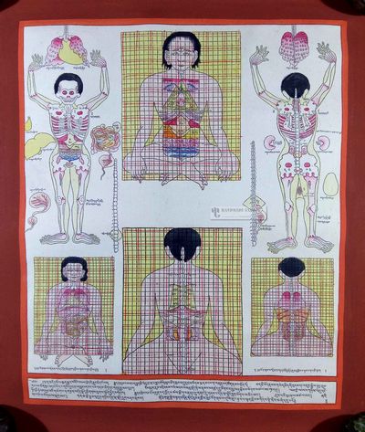 Medical Thangka-12843