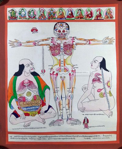 Medical Thangka-12849