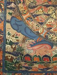 thumb4-Wheel of Life-15548