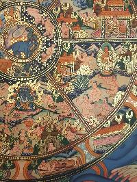thumb7-Wheel of Life-15548