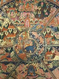 thumb9-Wheel of Life-15548