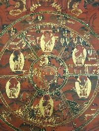 thumb1-Wheel of Life-15556