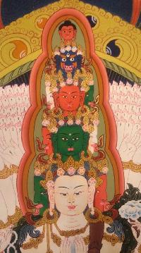 thumb1-Sahasrabhuja Avalokitesvara-15694