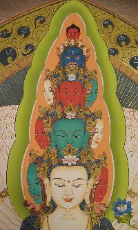 thumb1-Sahasrabhuja Avalokitesvara-15710