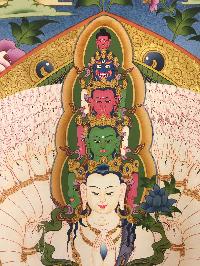 thumb1-Sahasrabhuja Avalokitesvara-15727