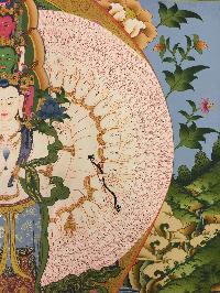 thumb4-Sahasrabhuja Avalokitesvara-15727