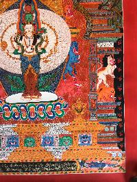 thumb4-Sahasrabhuja Avalokitesvara-17516
