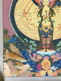 thumb2-Sahasrabhuja Avalokitesvara-18614