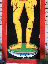 thumb3-Seven Chakra-18885