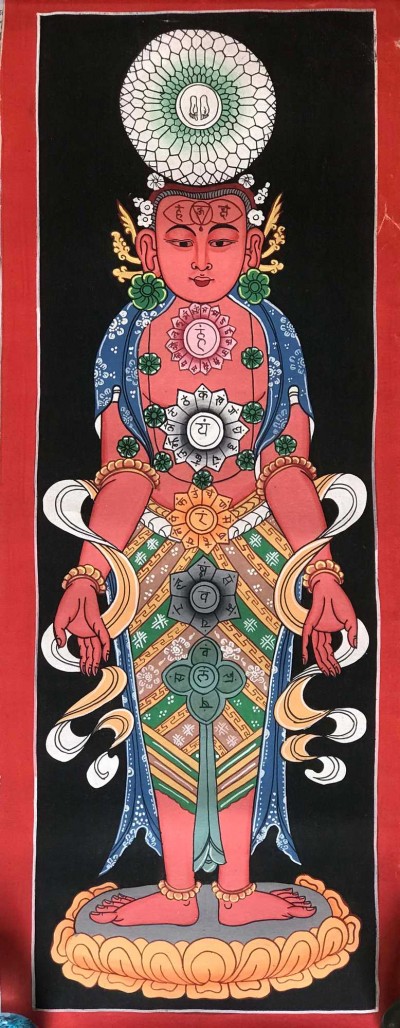 Seven Chakra-18888