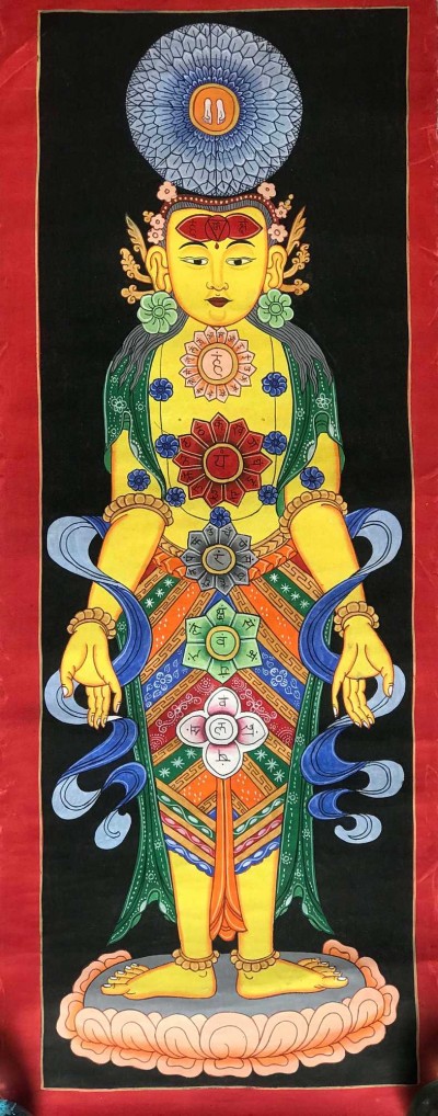 Seven Chakra-18889