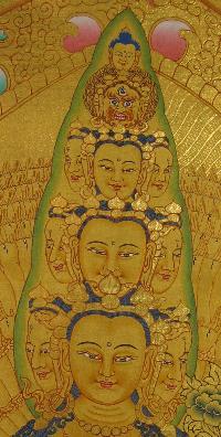 thumb1-Sahasrabhuja Avalokitesvara-19543