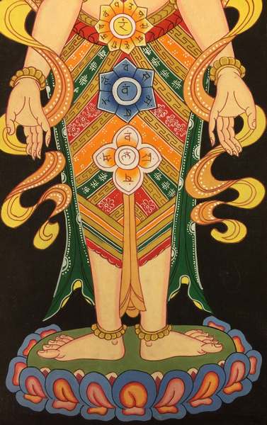 thumb2-Seven Chakra-21066