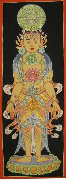 Seven Chakra-21070
