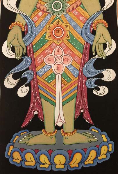 thumb2-Seven Chakra-21071
