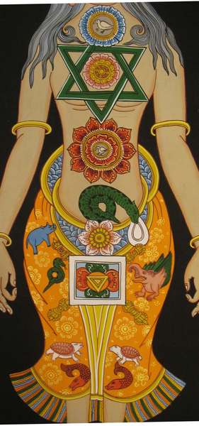 Tibetan Thangka Of Samadhi Small