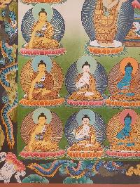 thumb5-Shakyamuni Buddha-23429
