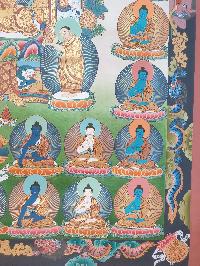 thumb7-Shakyamuni Buddha-23429