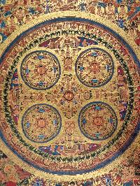 Five Mandala Thangka, Buddhist Handmade Thangka Of Pancha Buddha Mandala Thangka