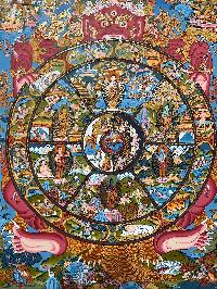 thumb1-Wheel of Life-25469