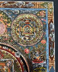 thumb4-Pancha Buddha-25508
