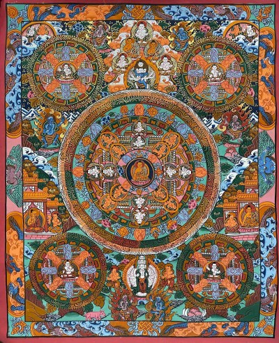 Pancha Buddha-25685