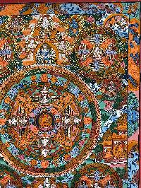 thumb5-Pancha Buddha-25685