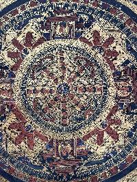 thumb5-Pancha Buddha-25718