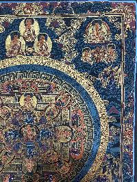 Buddhist Hand Painting Thangka Of Buddha Mandala, [hand Painted]
