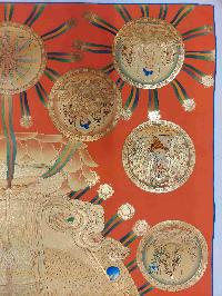 thumb3-Sahasrabhuja Avalokitesvara-26034