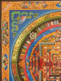 thumb1-Kalachakra Mandala-26039