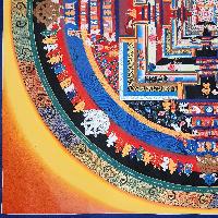 thumb3-Kalachakra Mandala-27823