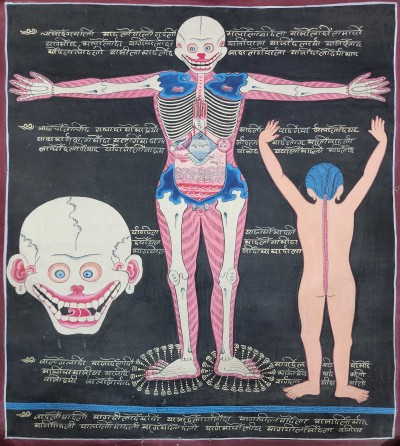Medical Thangka-27837