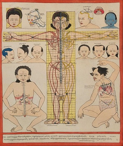 Medical Thangka-27851