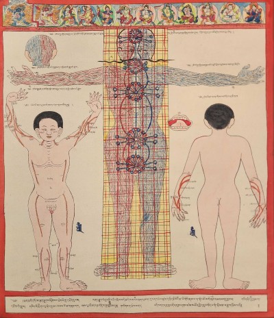 Medical Thangka-27852