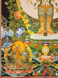 thumb4-Sahasrabhuja Avalokitesvara-29480