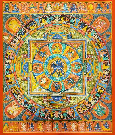 Chakrasambhara Mandala-29587