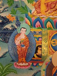 thumb5-Shakyamuni Buddha-29658