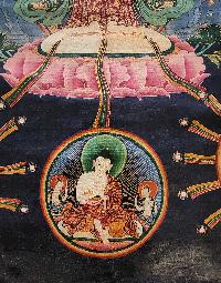 thumb4-Sahasrabhuja Avalokitesvara-29712