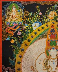 thumb1-Sahasrabhuja Avalokitesvara-29990