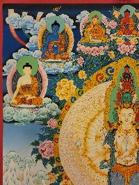thumb1-Sahasrabhuja Avalokitesvara-29991