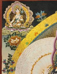 thumb1-Sahasrabhuja Avalokitesvara-30016