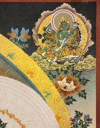 thumb2-Sahasrabhuja Avalokitesvara-30016