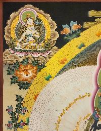 thumb1-Sahasrabhuja Avalokitesvara-30017