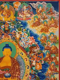 thumb2-Shakyamuni Buddha-30018