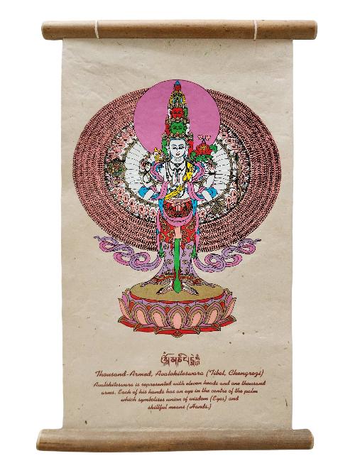 Sahasrabhuja Avalokitesvara-30794