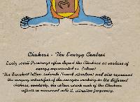 thumb2-Chakra-30797