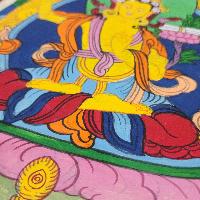 thumb6-Manjushri-32446