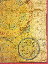 thumb2-Tibetan Calendar-33388
